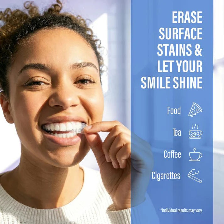 🎉Last Day Only: Buy 1 Get 1 Free - XELDORE Teeth Whitening Patch💝