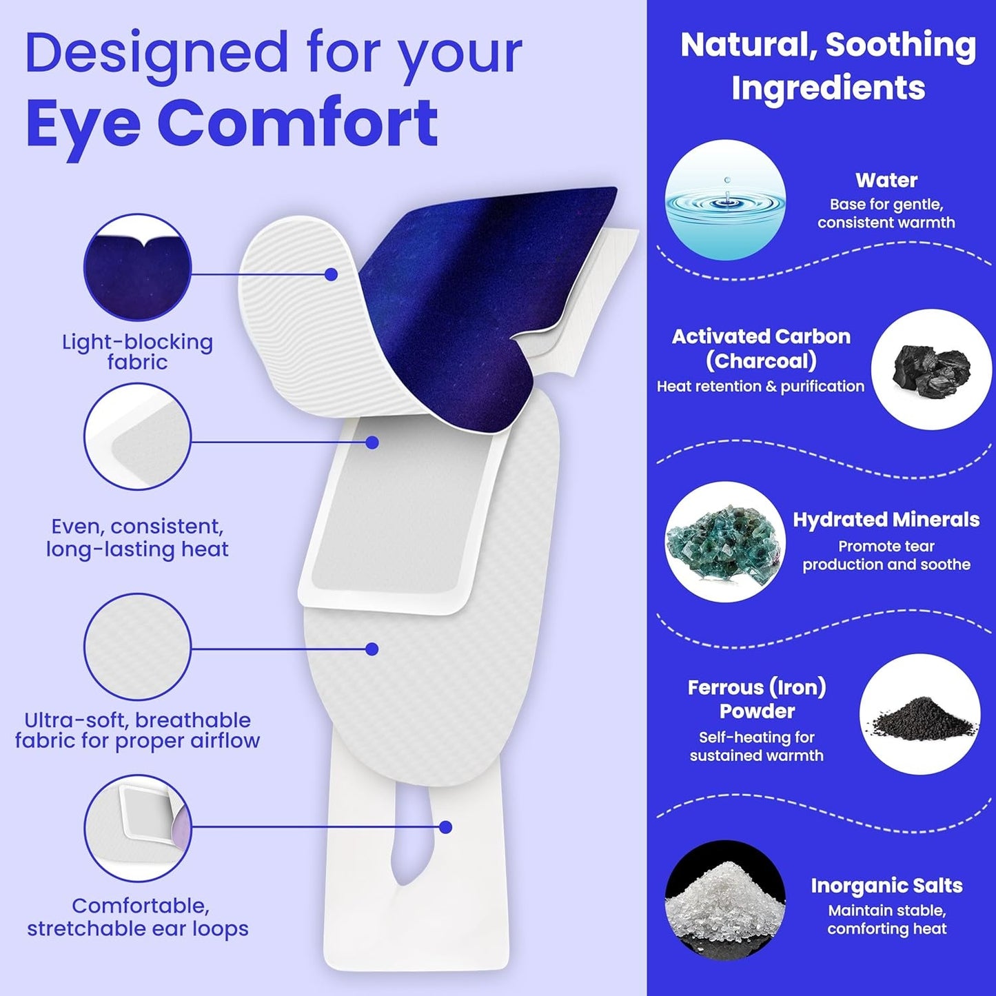 🔥LAST DAY BUY 1 GET 1 FREE !🔥Self-Heating Steam Eye Mask for Instant Relief & Deep Relaxation