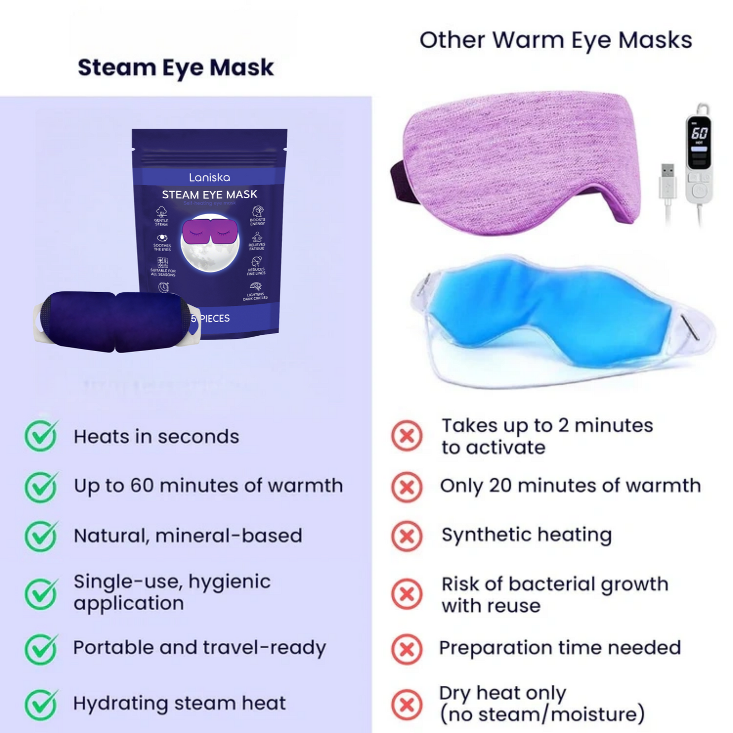 🔥LAST DAY BUY 1 GET 1 FREE !🔥Self-Heating Steam Eye Mask for Instant Relief & Deep Relaxation